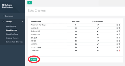 New Sales Channel button