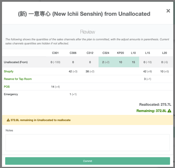 Commit Sales Plan