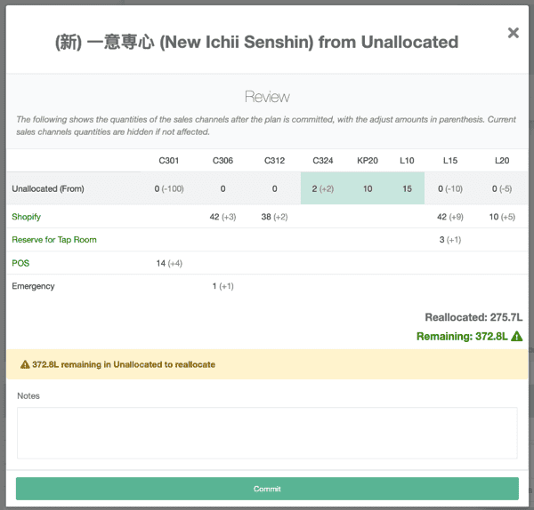 Commit Sales Plan