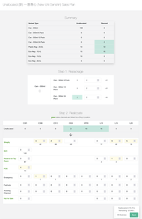 Sales Plans